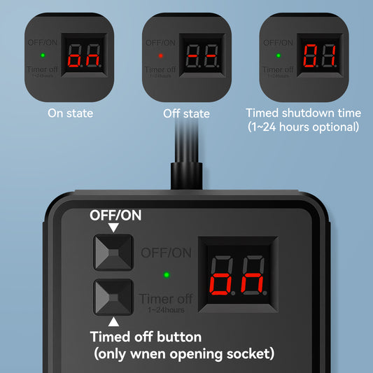 7-in-1 EU Power Strip with 1.5m Extension Cord, 3 AC Sockets, 2 USB & 2 Type-C Ports, Timed Auto-Shutoff Charging Station. Suitable for home, office, travel and computers. Available in white and black.
